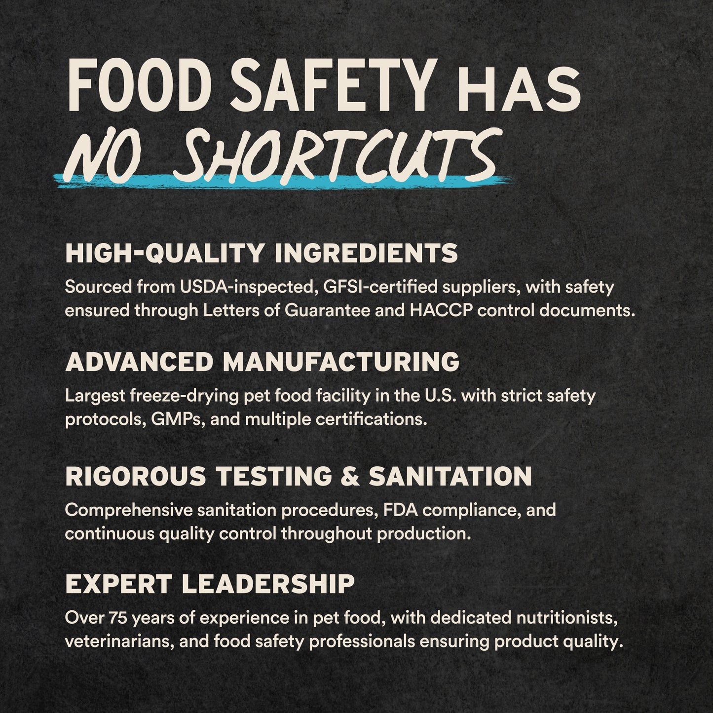 Food safety infographic highlighting USDA-inspected ingredients, advanced manufacturing, and testing