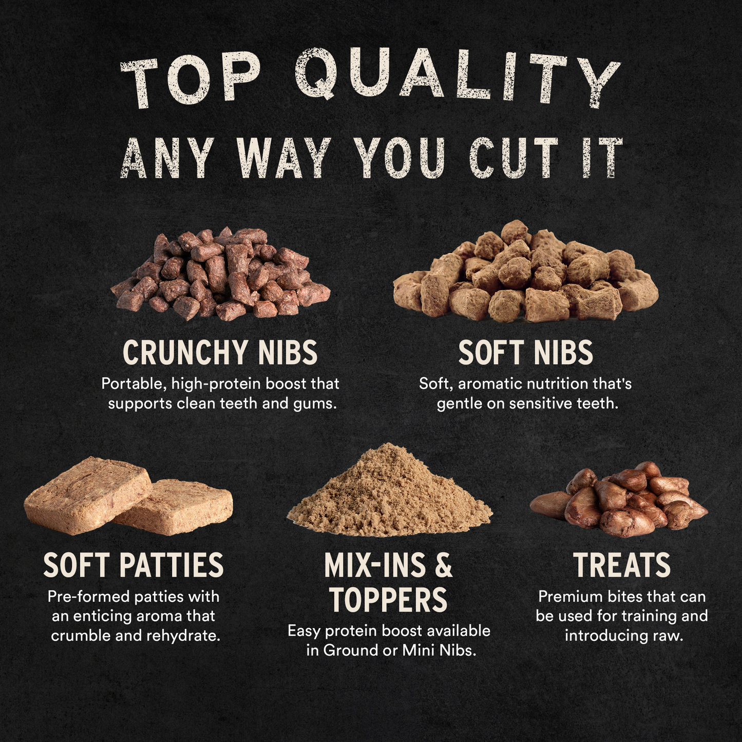 Beef Liver Ways to Feed Top Quality Protein