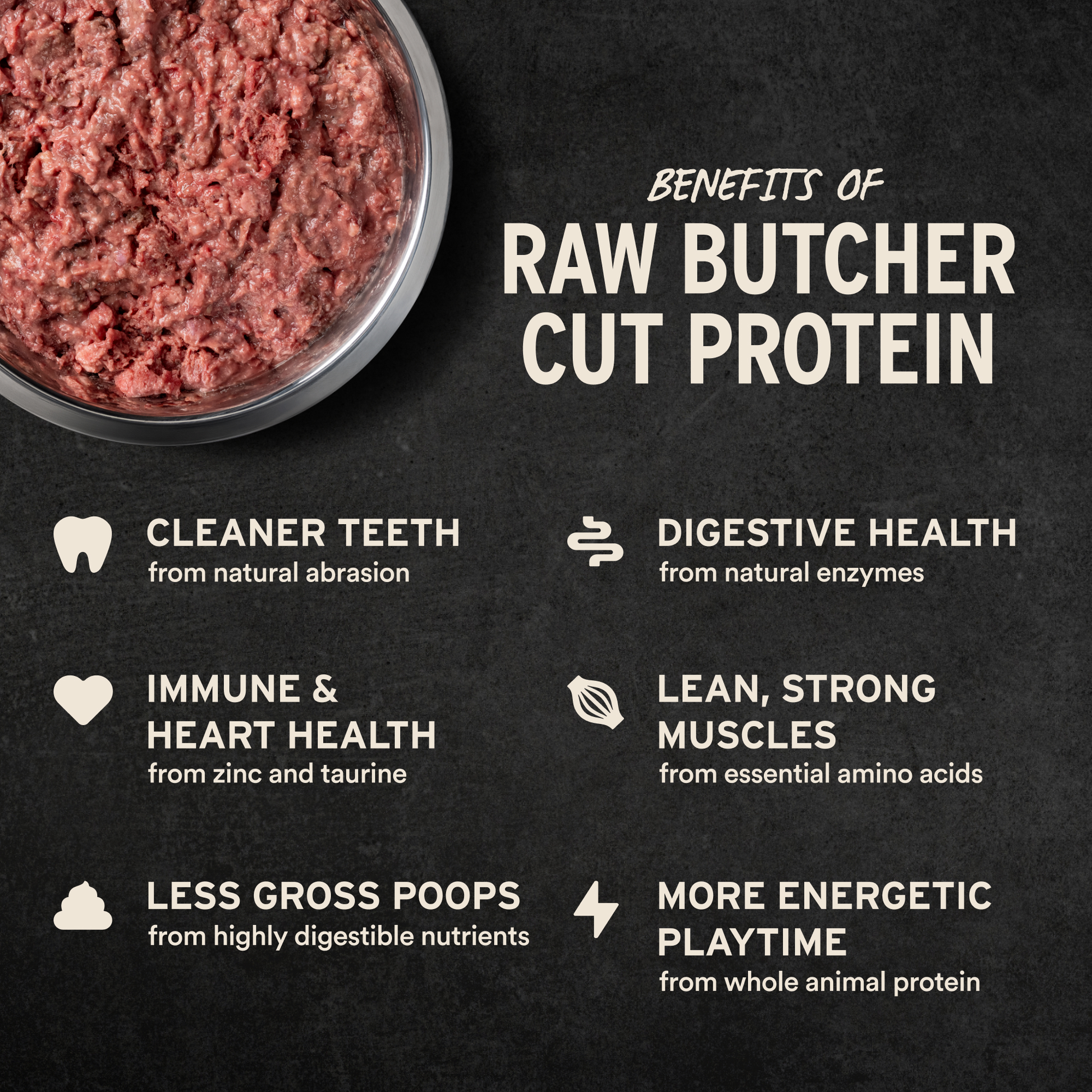 Benefits of raw butcher cut protein with bowl of raw food