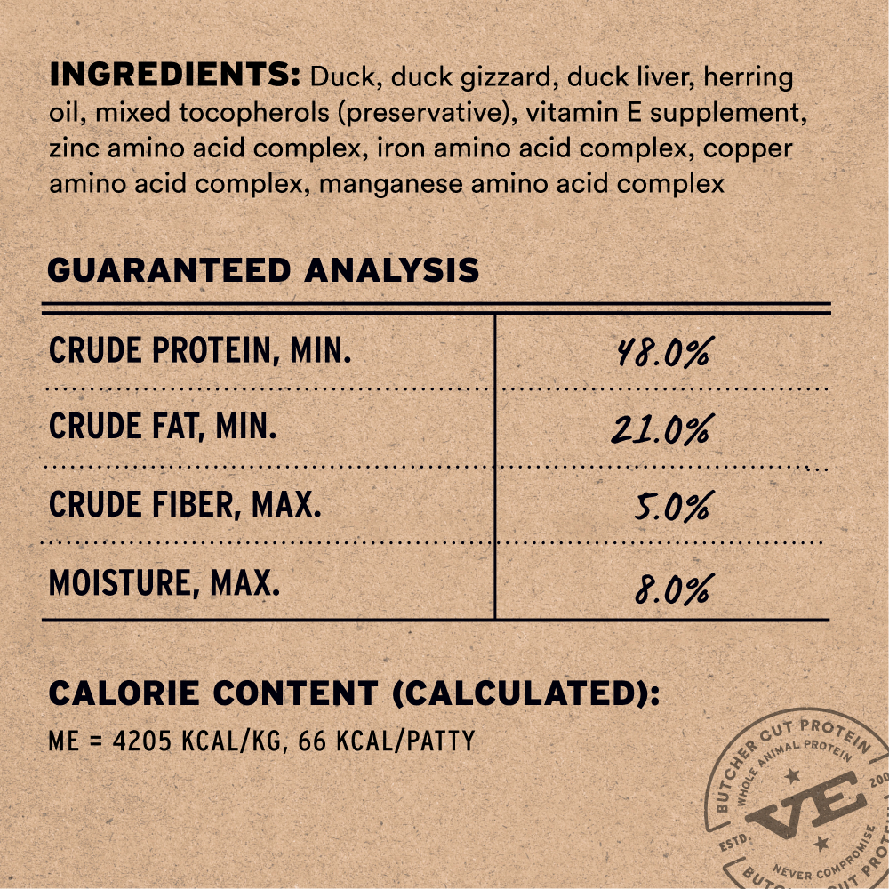 Duck entree mini patties ingredients and guaranteed analysis