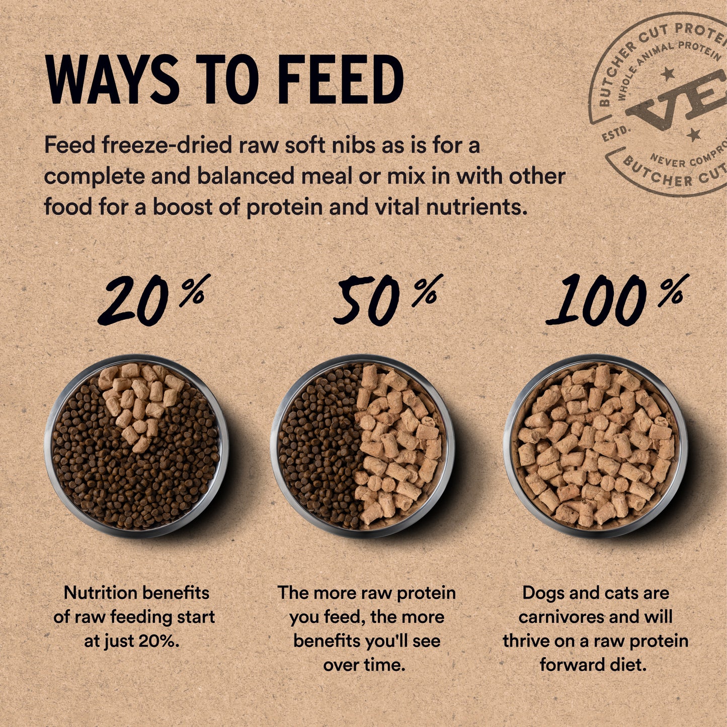 Freeze-Dried Beef Entree & Mixer Dog Food Soft Nibs