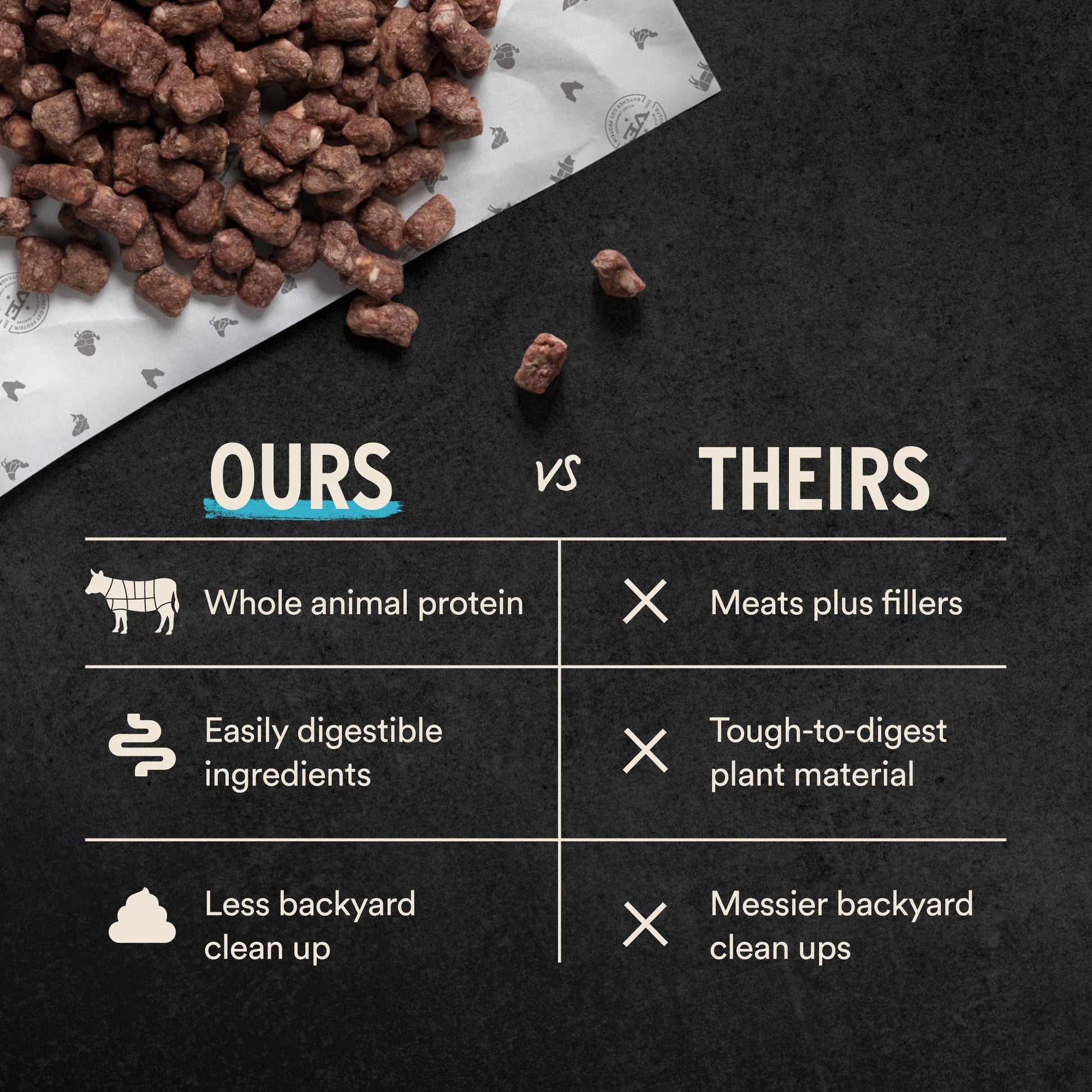Ours Vs. Theirs